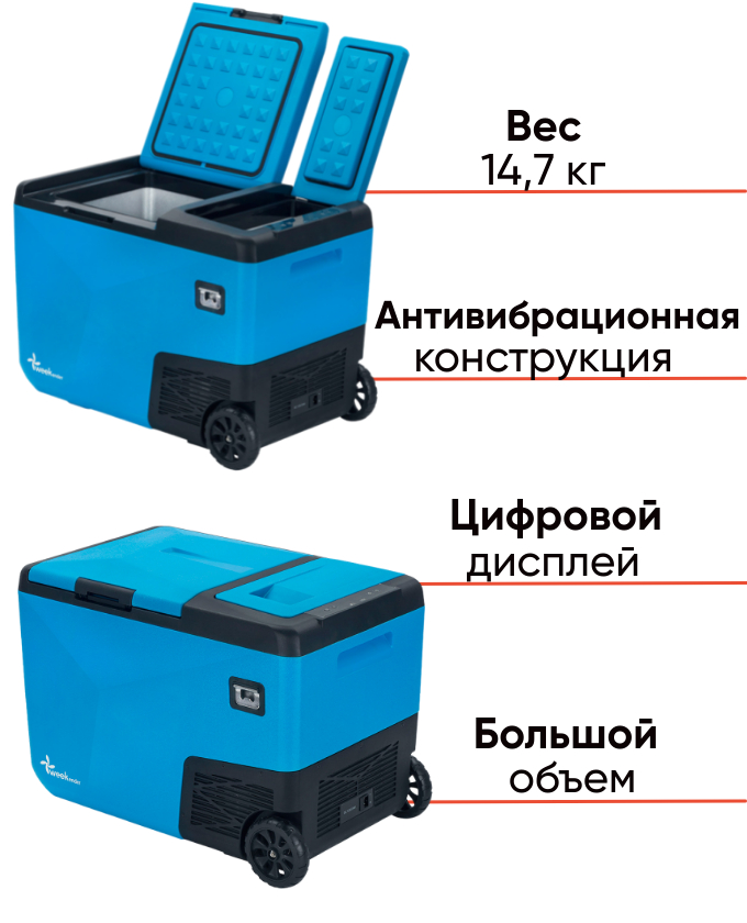 Автохолодильник Weekender KD40  для отдыха и кемпинга, фото Lodka5