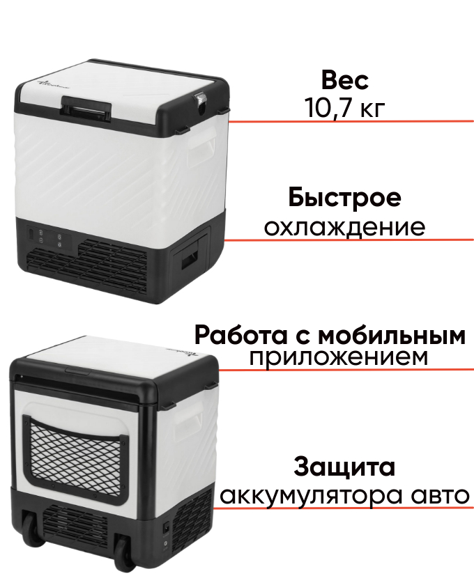 Weekender P22 
