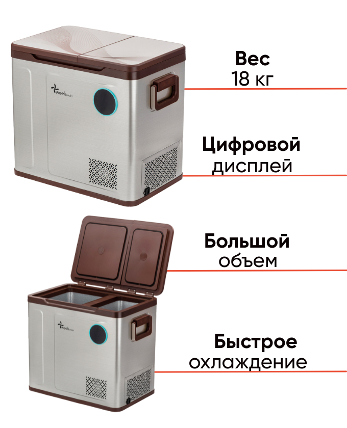 Weekender WH58