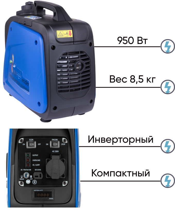 Weekender X950i