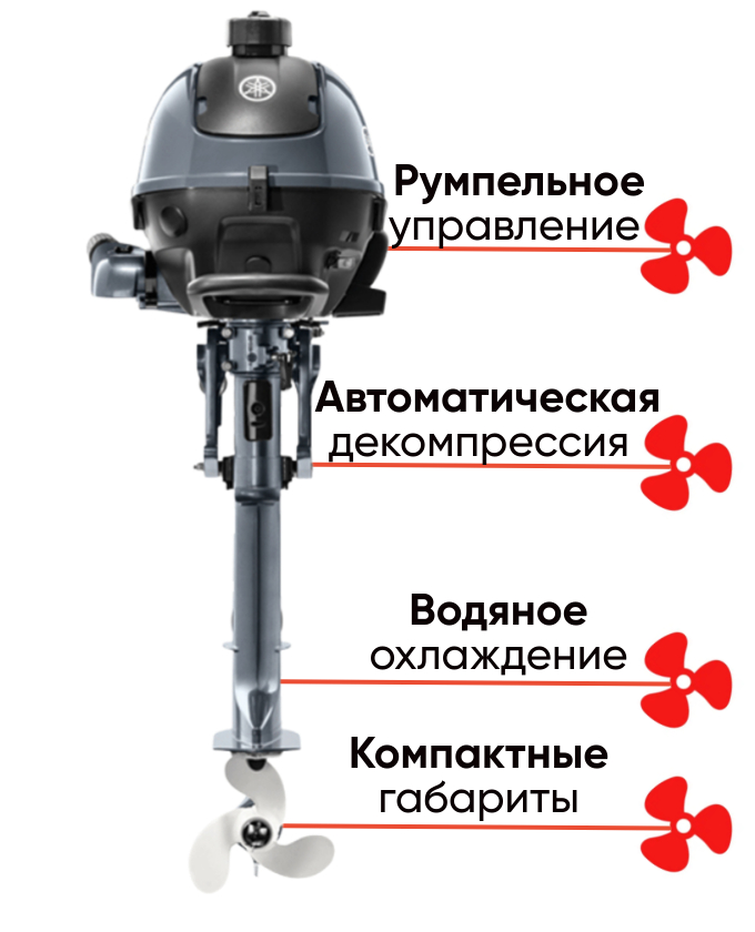 Yamaha F2.5MHB четырехтактный лодочный мотор