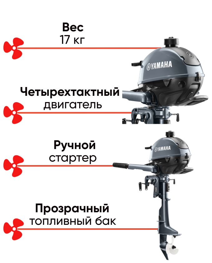 Yamaha F2.5MHB четырехтактный мощный мотор для рыбалки 
