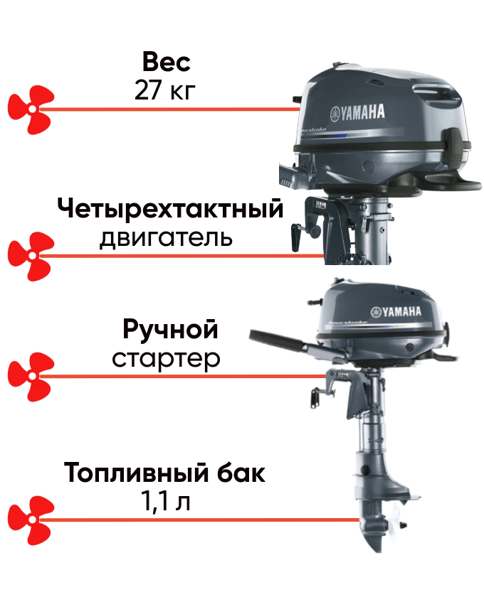 Yamaha F6SMHA четырехтактный мощный мотор для рыбалки 