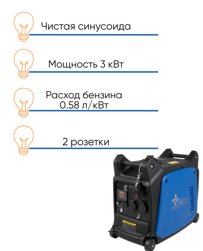 Генератор Weekender X3500ie