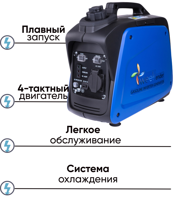 Weekender X950i