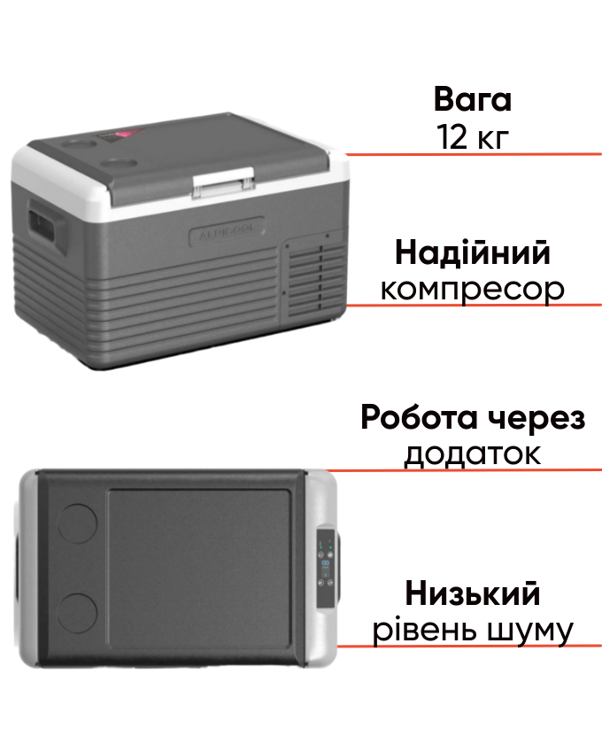 Alpicool CL30G 