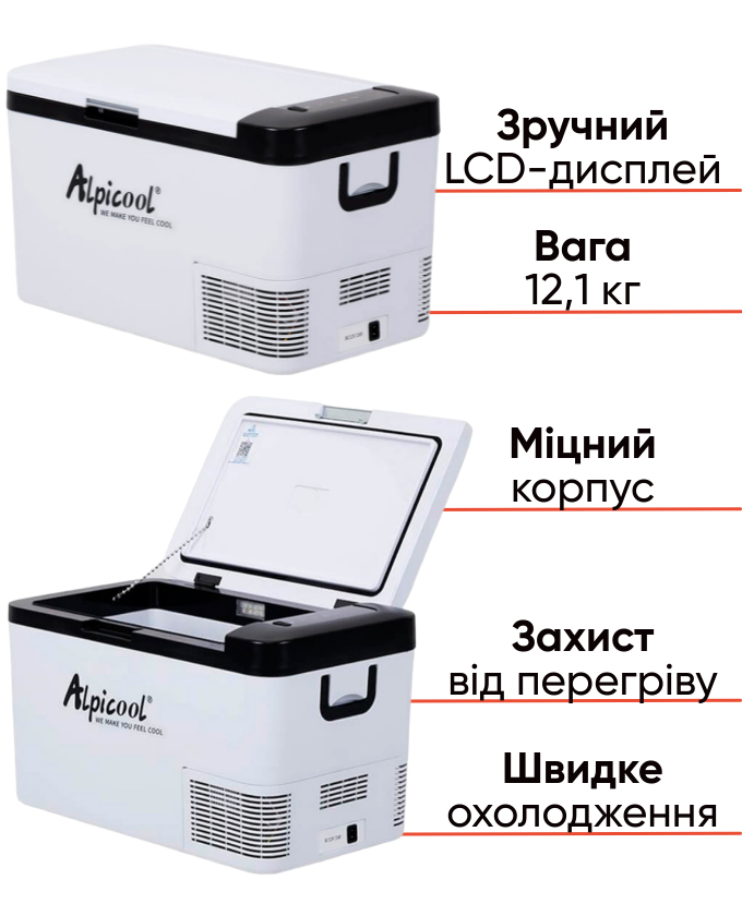 Alpicool K25