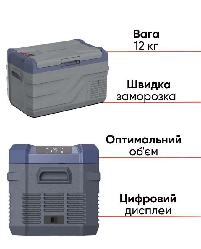 Alpicool NL30 LG потужний компресорний автохоодильник
