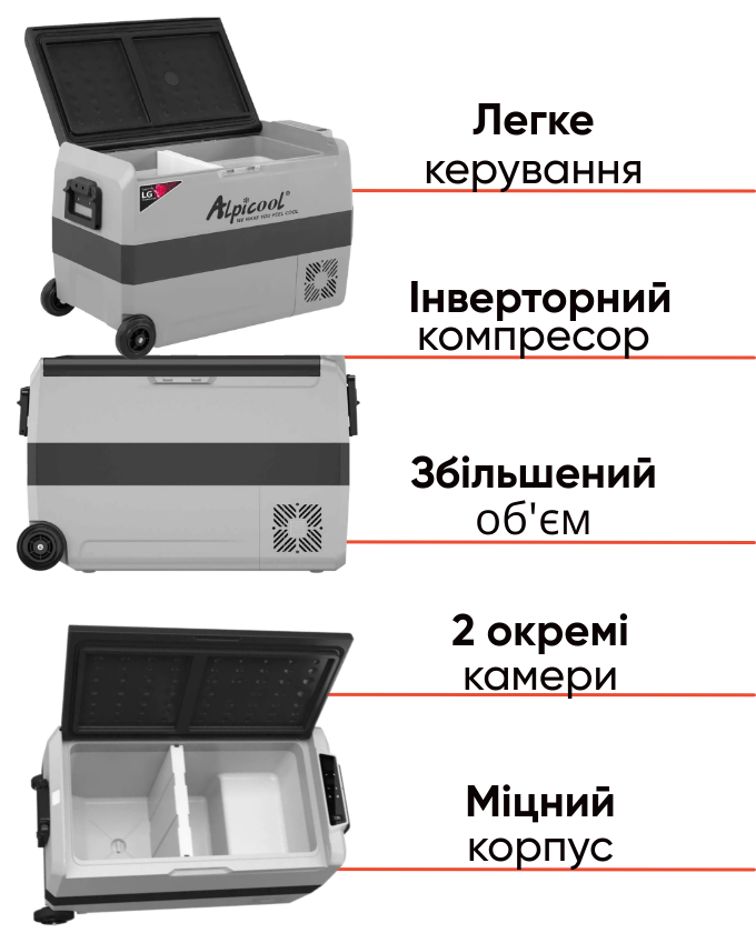 Alpicool T50LG