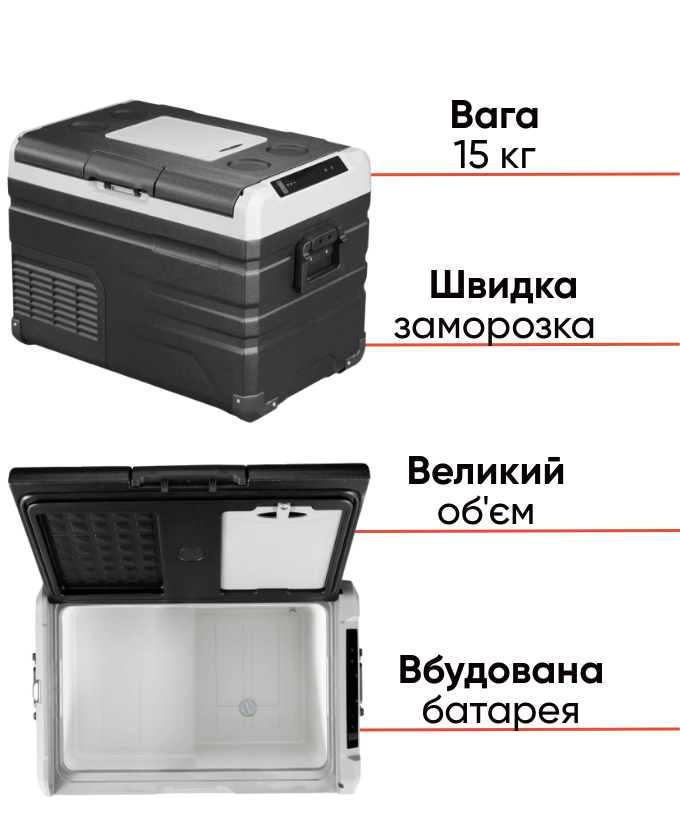 Alpicool TS40 потужний компресорний автохолодильник