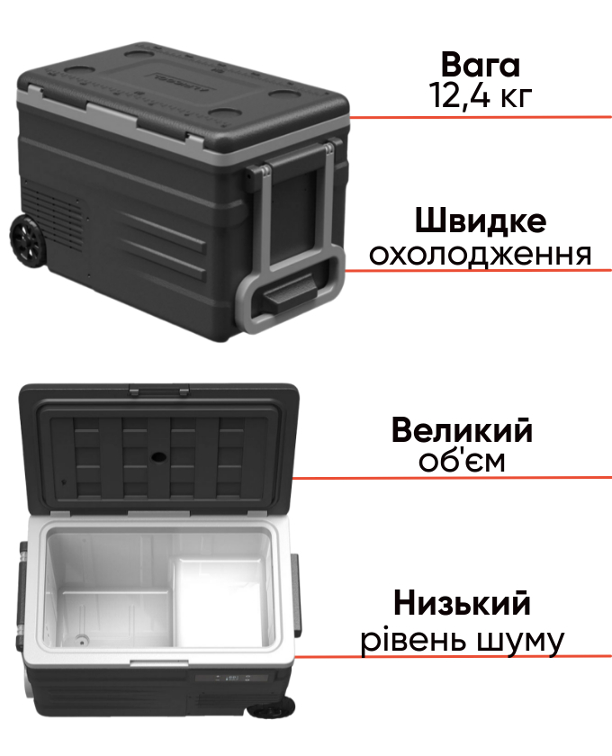 Alpicool U45E 