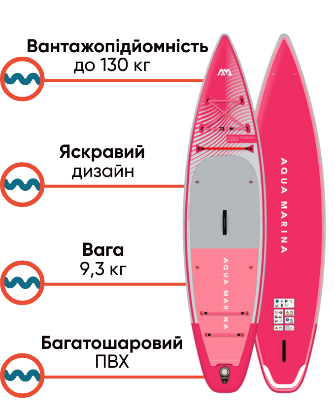 Aqua-Marina Coral Raspberry Touring 