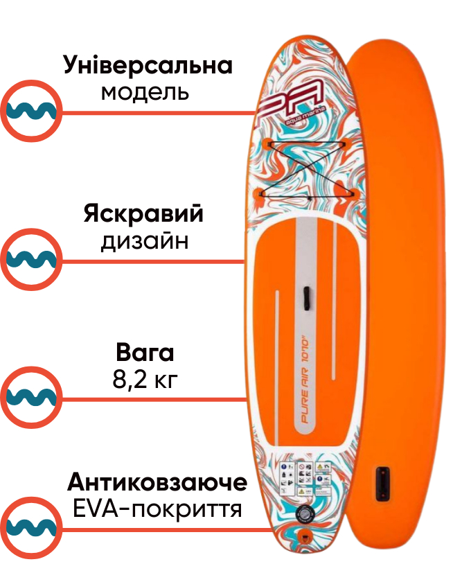 Aqua Marina PURE AIR 2026 All-Around 11.0 SUP-дошка універсальна, фото Lodka5