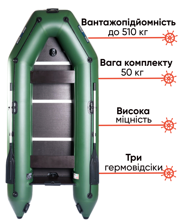 AquaStorm STK330