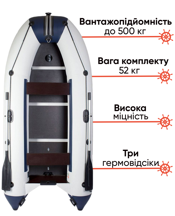 Aqua-Storm STK330E Evolution