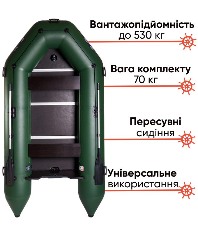Aqua-Storm STK360 