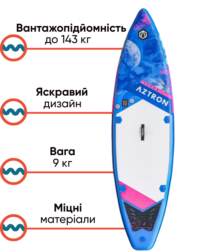 Aztron Terra Touring