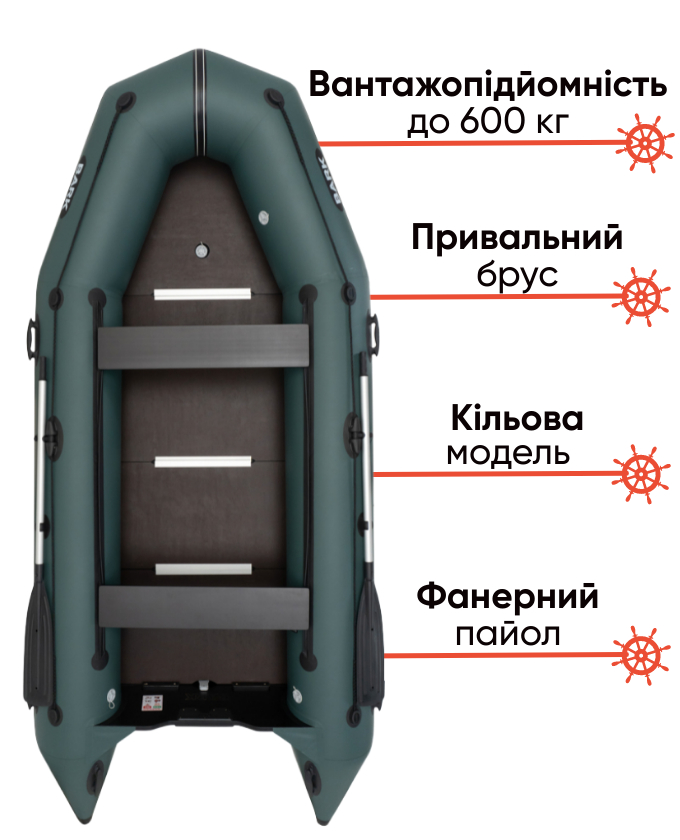 Bark BT-360S надувний кільовий човен для риболовлі, фото Lodka5