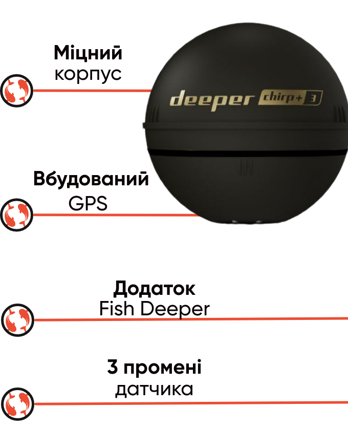 Deeper CHIRP+ 3.0 