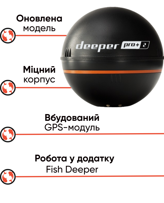 Deeper Pro+ 2.0