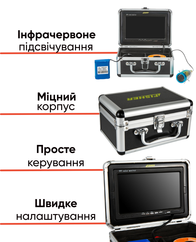 Fisher CR110-7S