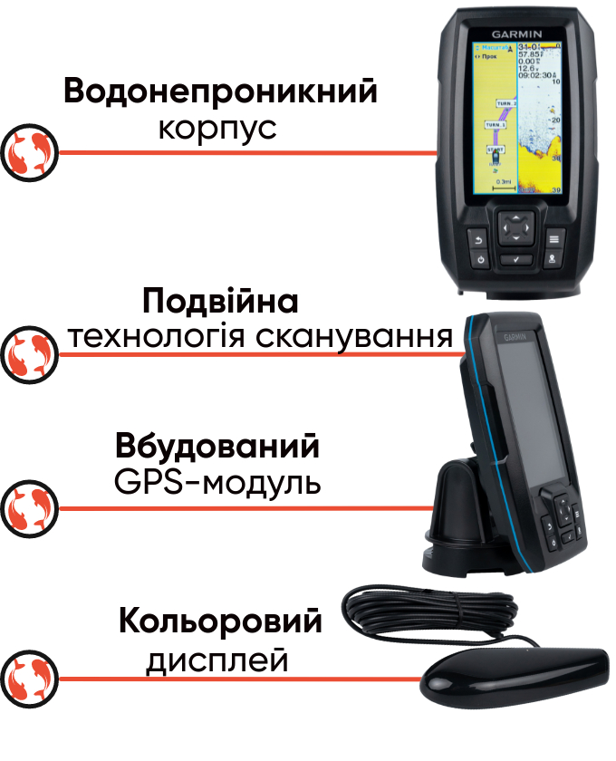 Garmin Striker Vivid 4cv 