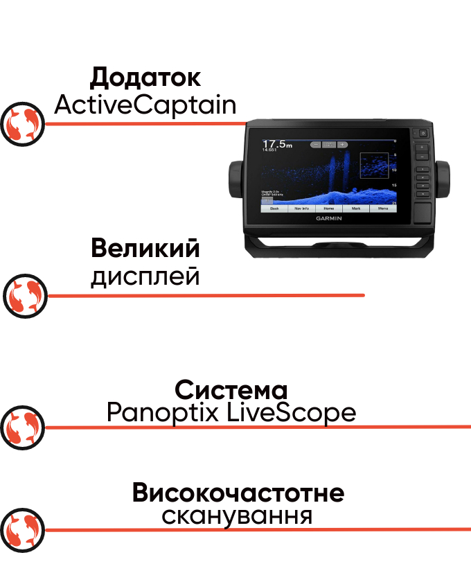 Garmin echoMAP UHD 72cv  