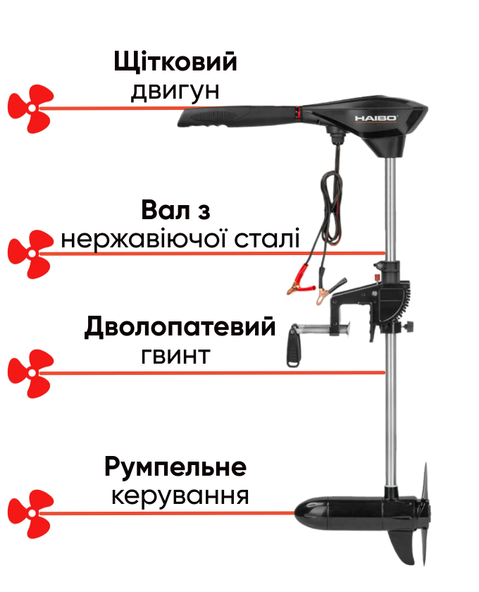 Haibo Batman B35 щітковий електромотор для човна, фото Lodka5