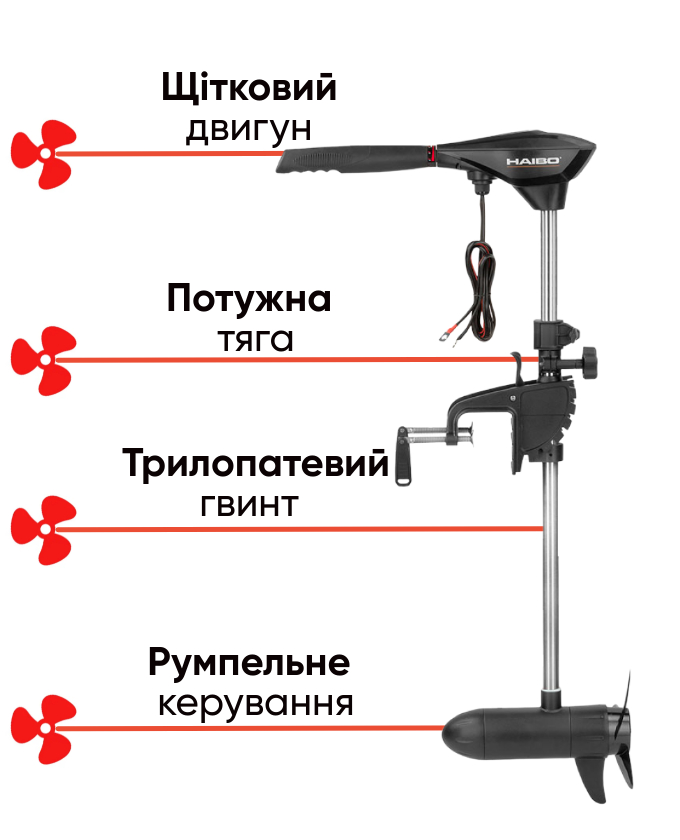 Haibo Batman B55 щітковий електромотор для човна, фото Lodka5