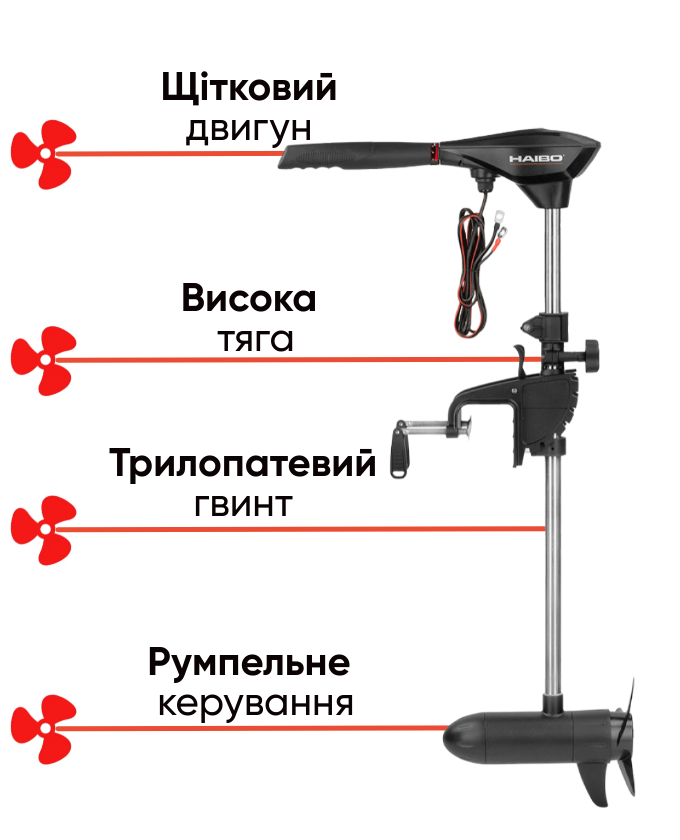 Haibo Batman B65 щітковий електромотор для човна, фото Lodka5