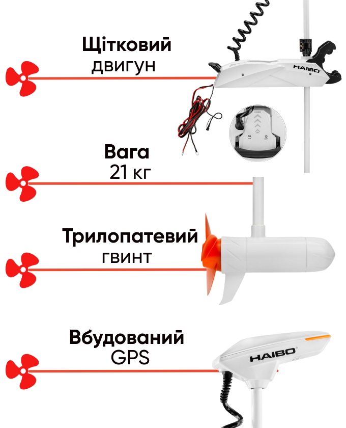 Haibo iPenguin P70/72 потужний електромотор для риболовлі, фото Lodka5