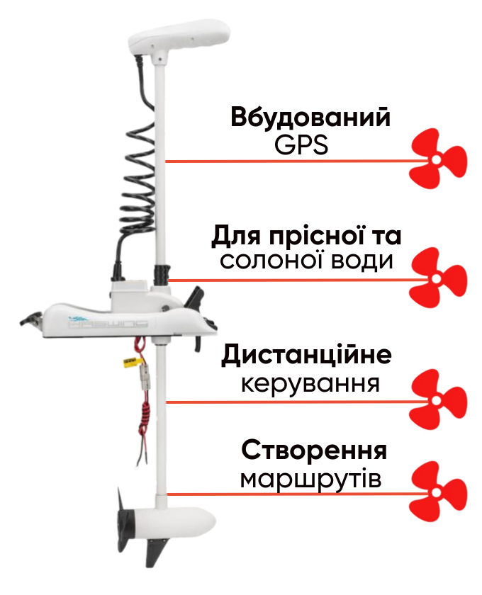 Haswing Cayman B 55 GPS  потужний електромотор, фото Lodka5