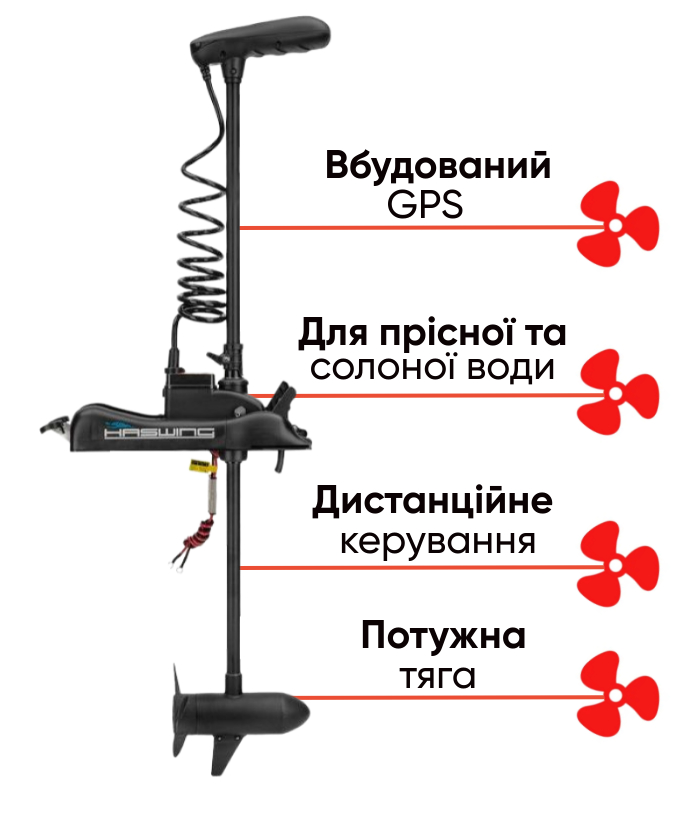 Haswing Cayman B 55 GPS електромотор для риболовлі, фото Lodka5  