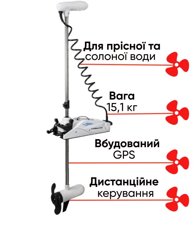 Haswing Cayman B 80 GPS потужний електромотор для риболовлі, фото Lodka5