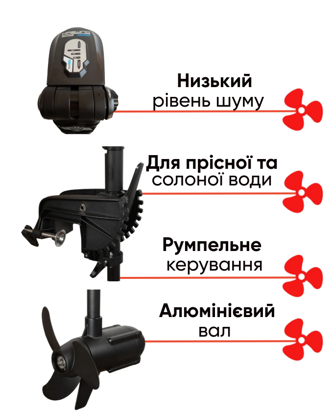 Haswing Protruar 1.0 65 щітковий електромотор для риболовлі, фото Lodka5