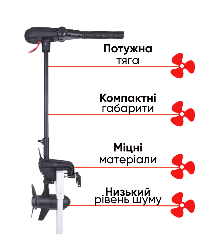 Haswing Protruar 1.0 65 