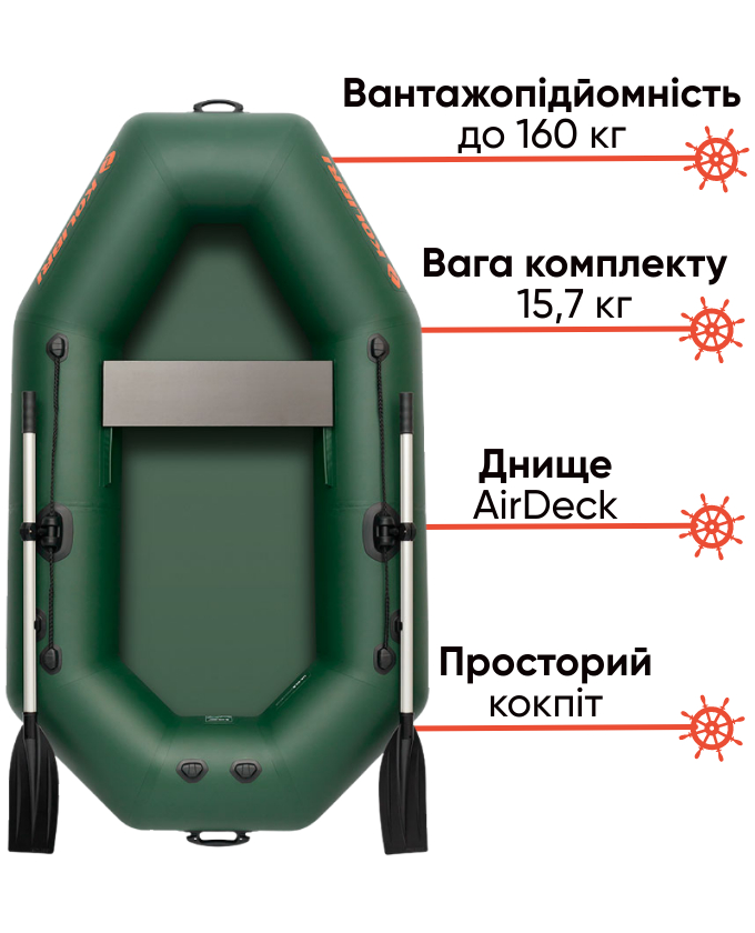 Kolibri K-220T з днищем AirDeck (чорного кольору)