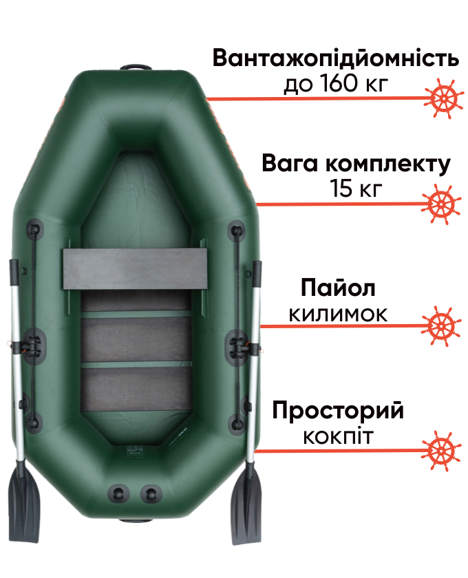 Kolibri K-220T з пайолом-килимком
