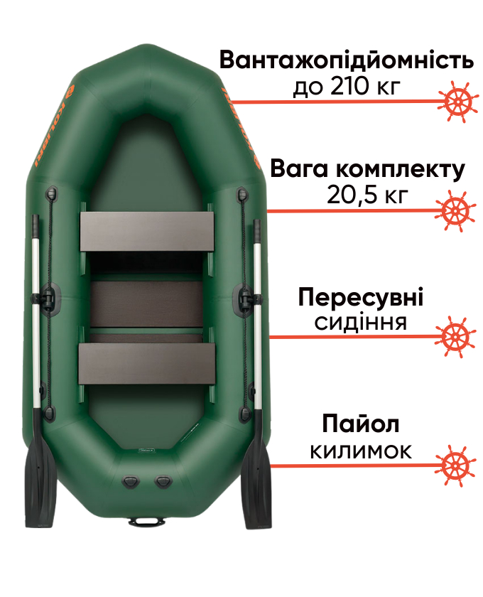 Kolibri K-250T компактний човен для риболовлі, фото Lodka5