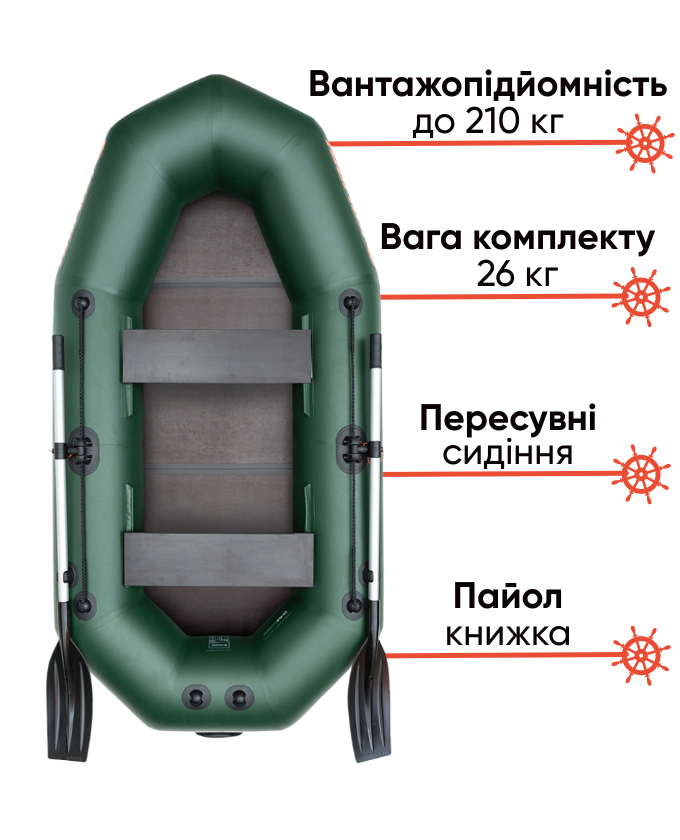 Kolibri K-250T компактний човен для риболовлі, фото Lodka5