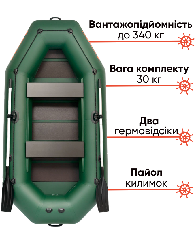 Kolibri K-300CT тримісний човен для риболовлі, фото Lodka5