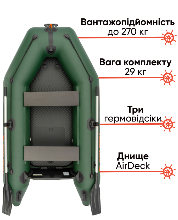 Kolibri KM-260  з днищем AirDeck, фото Lodka5 