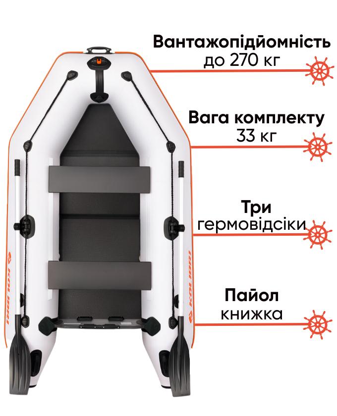 Kolibri KM-260  з пайолом книжка, фото Lodka5 