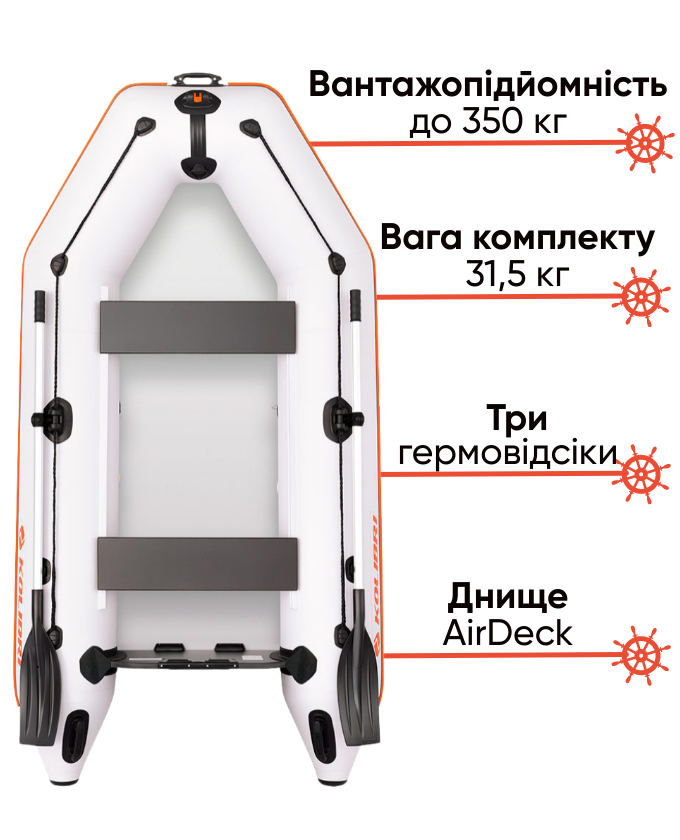 Kolibri KM-280 з днищем Airdeck, фото Lodka5 