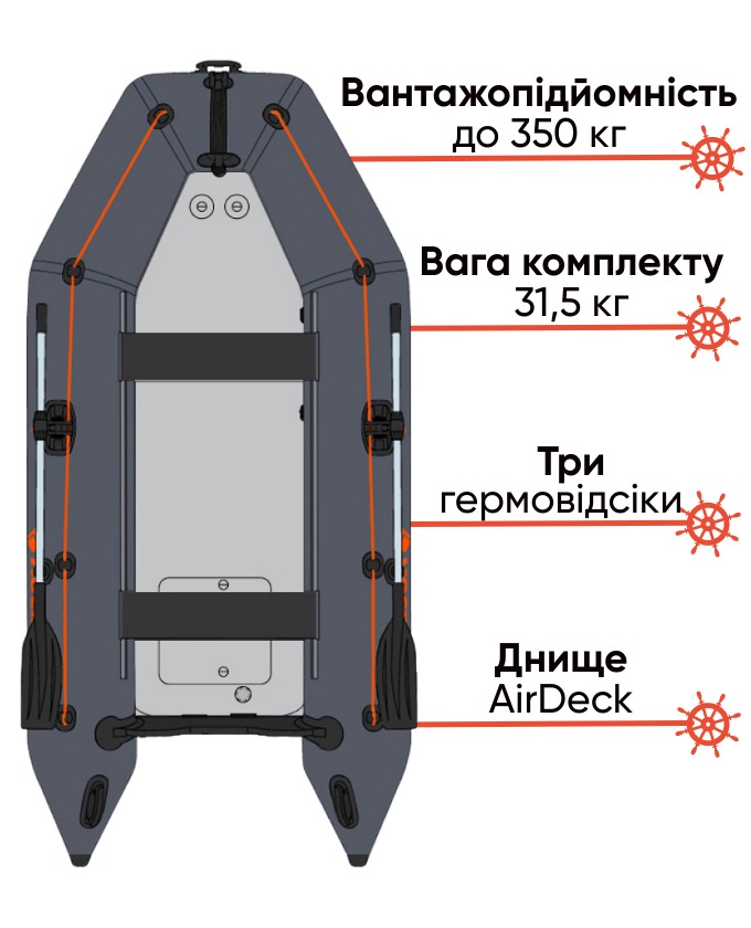 Kolibri KM-280 з днищем Airdeck, фото Lodka5 