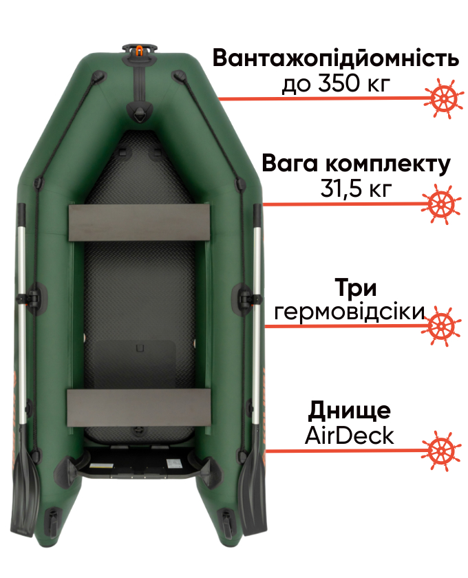 Kolibri KM-280 з днищем Airdeck, фото Lodka5 