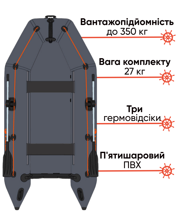 Kolibri KM-280 