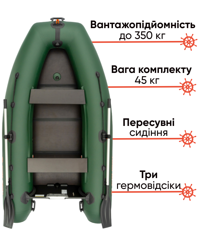 Kolibri KM-280DL Light 