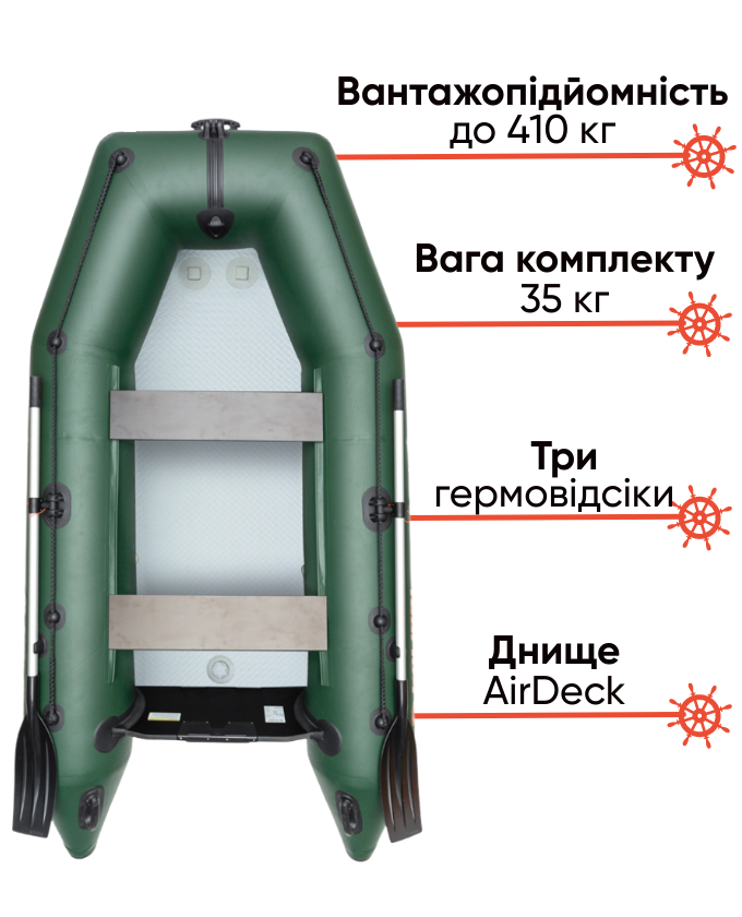 Kolibri KM-330 темно-зелений з днищем AirDeck, фото Lodka5  