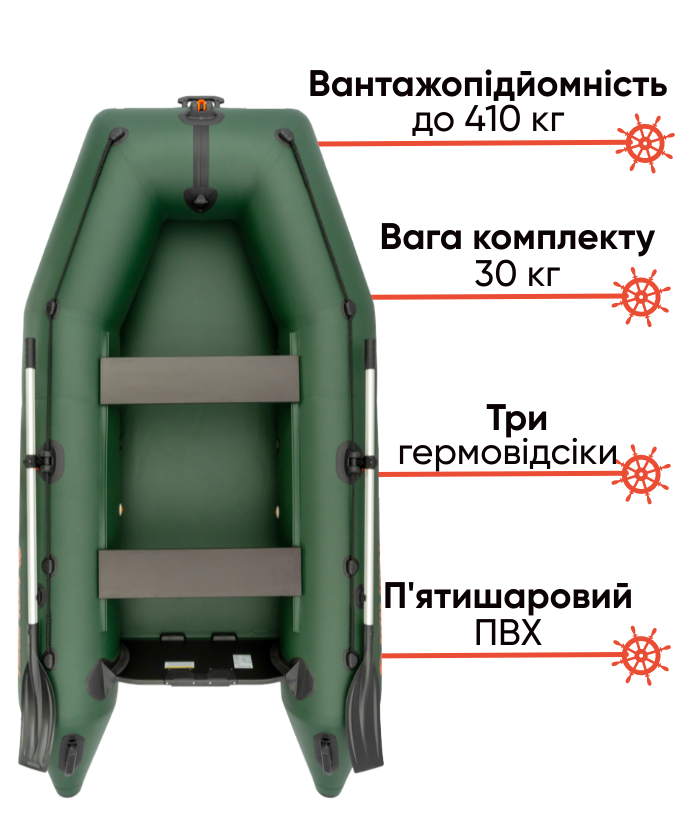 Kolibri KM-300 без пайола, фото Lodka5 